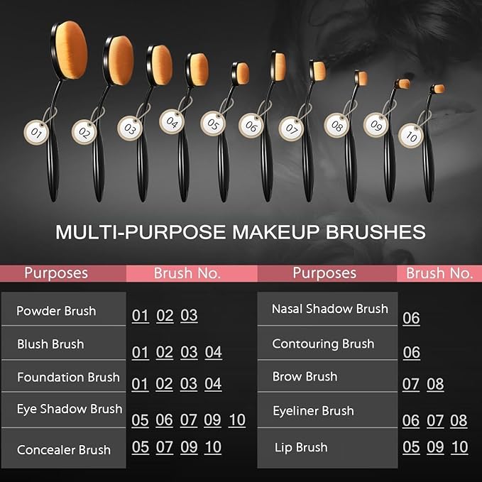Yoseng Oval Makeup Brushes Set 10 Pcs Professional Oval Toothbrush Foundation Contour Concealer Eyeliner Blending Cosmetic Brushes Tool Set-With Box,Practical White Elephant Gift for Girls Women-Velvo Beauty