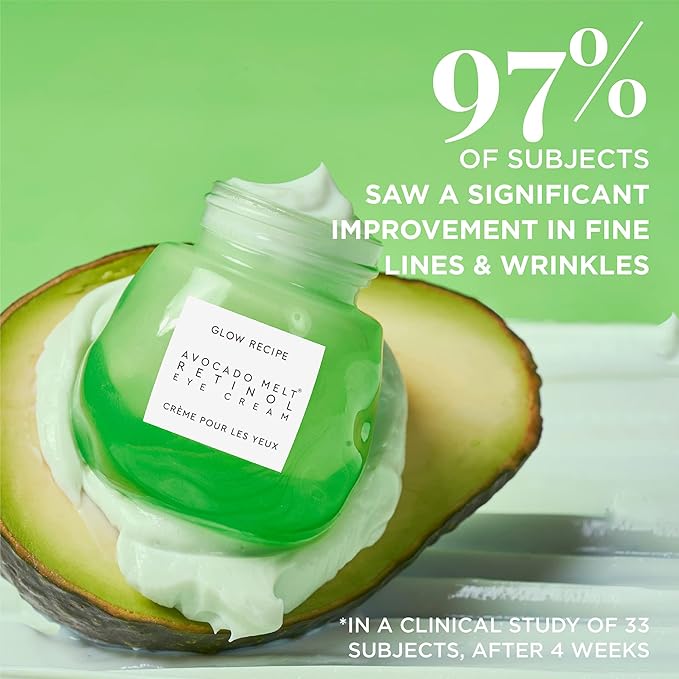 Glow Recipe Avocado Retinol Eye Cream for Wrinkles - Overnight Under Eye Cream for Dark Circles, Firming & Brightening Dull, Puffy Eyes - Time Release Niacinamide & Caffeine Eye Cream (15ml)-Velvo Beauty