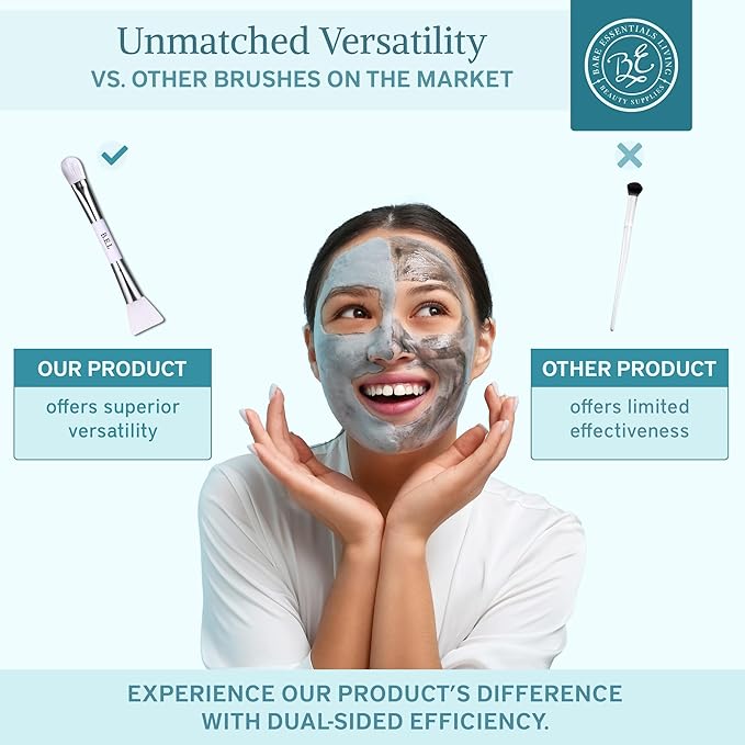 Bare Essentials Living Clay Face Mask Brush (3 Pack, White) Dual Soft Silicone Face Mask Applicator Brush Tool, Great Facial Essentials, Moisturizer Applicator & Skincare Brush for Facials-Velvo Beauty