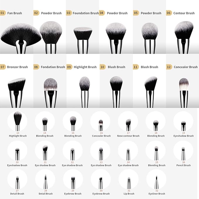 DUcare Makeup Brushes Set Professional 32Pcs Make up Brushes Premium Synthetic Kabuki Foundation Blending Face Powder Blush Concealers Eye Shadows-Velvo Beauty