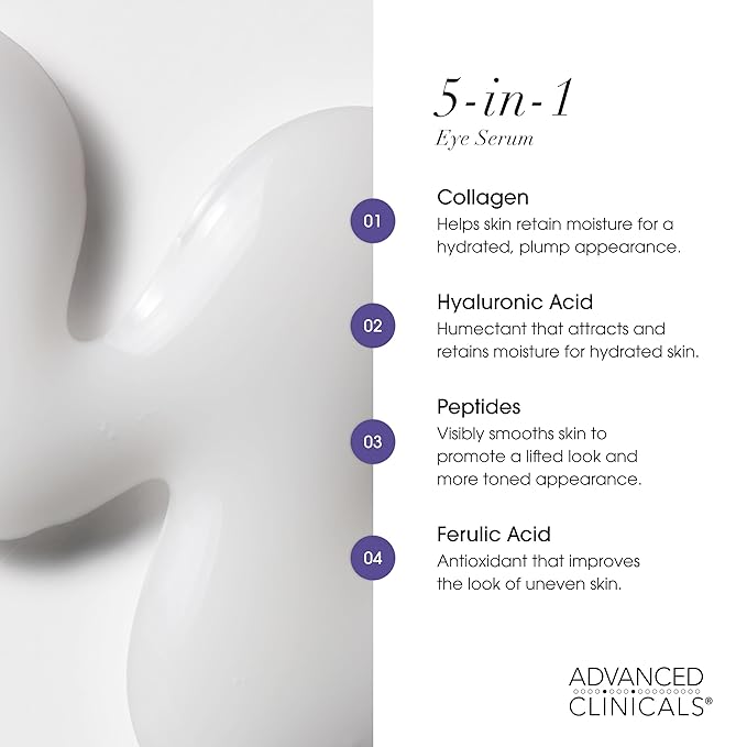 Advanced Clinicals 5-in-1 Eye Serum | Multi-Benefit Visible Anti Aging Under Eye Serum Face Moisturizer Reduces Appearance Of Dark Circles, Puffy Eyes, Crows Feet, Wrinkles, & Fine Lines, 2-Pack-Velvo Beauty