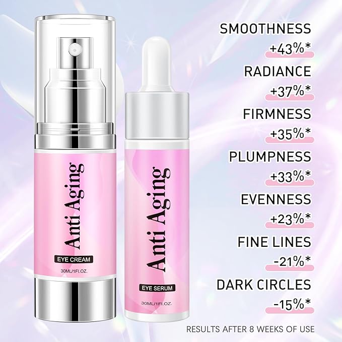 5% Caffeine Eye Cream Eye Serum Kit for Dark Circles Under Eye Treatment For Puffiness Bags And Wrinkles Eye Cream Anti Aging Eye Serum & Eye Roller 2 Fl Oz-Velvo Beauty