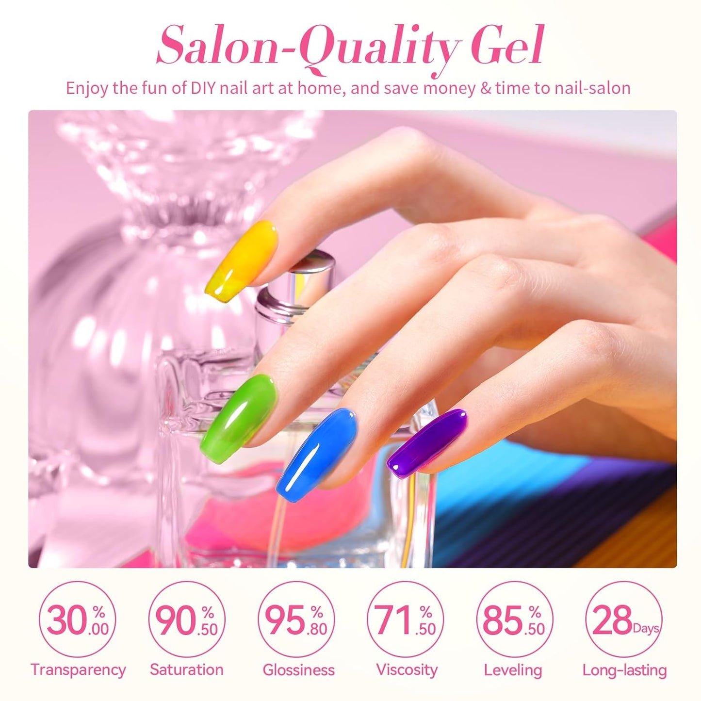 BORN PRETTY Jelly Gel Nail Polish Halloween Neon Gel Polish,Hot Pink Red Purple Blue Green Yellow 6Colors Translucent Effect,Soak Off U v LED Light Cure Nail Art Kit for Salon Manicure and DIY at Home-Velvo Beauty