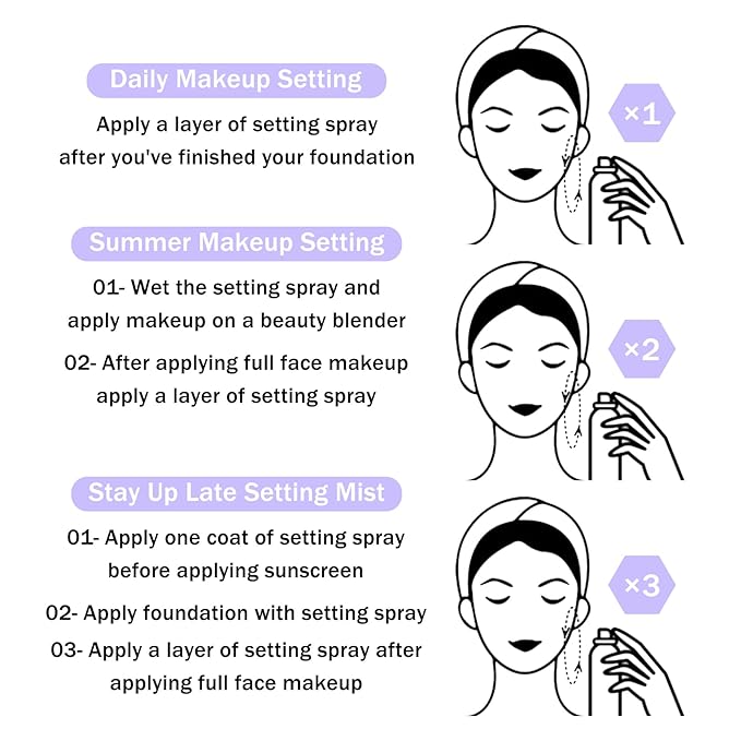 2PCS Makeup Setting Spray for Face,Waterproof Setting Spray for Makeup,Long Lasting Oil Control Finishing Holding Face Mist,Refreshing Hydrating Glossy and Matte Fixing Facial Mist Make Up Set A3-Velvo Beauty