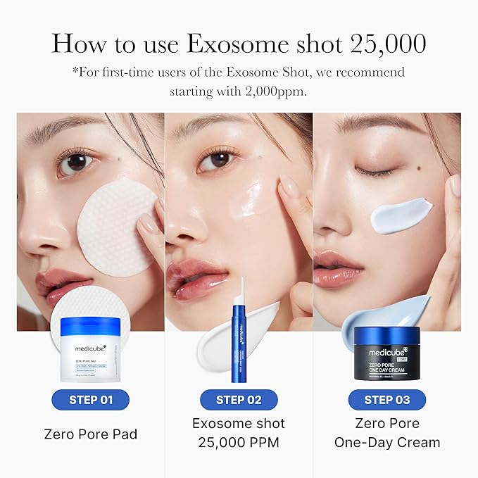 medicube Zero Exosome Shot 25,000 PPM Spicule Facial Serum | Liquid Skin Booster Serum | Exosome, AHA+BHA+PHA | Pore Care, Dead Skin Cells, Skin Texture | Korean Skin Care 0.43 fl.oz-Velvo Beauty