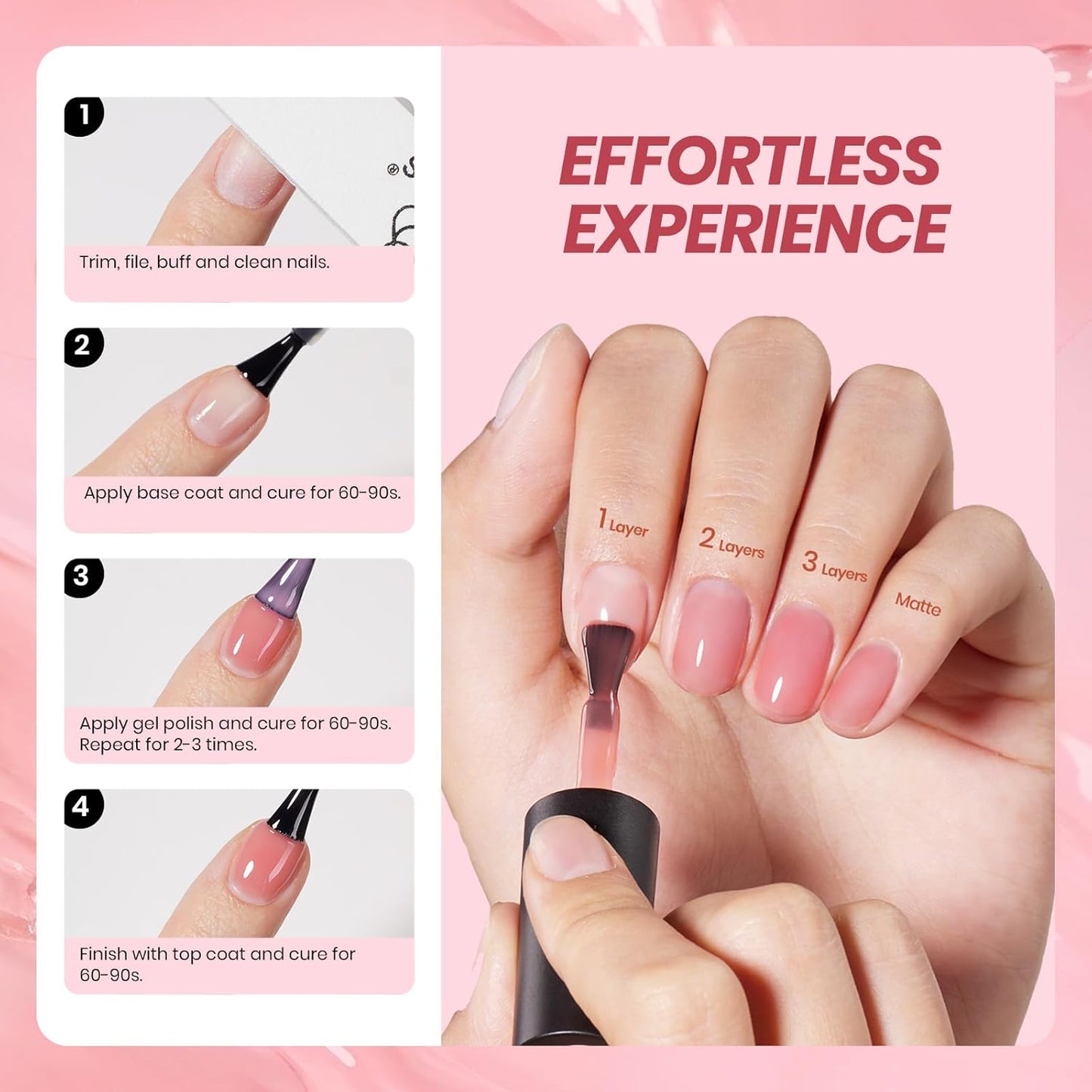 Beetles Nude Pink Gel Nail Polish - Muted Bloom Clear Pink, Natural Jelly Gel Polish, Sheer Translucent Colors, Nail Concealer Soak Off UV French Nail Art Manicure Gift for Women 15ML-Velvo Beauty