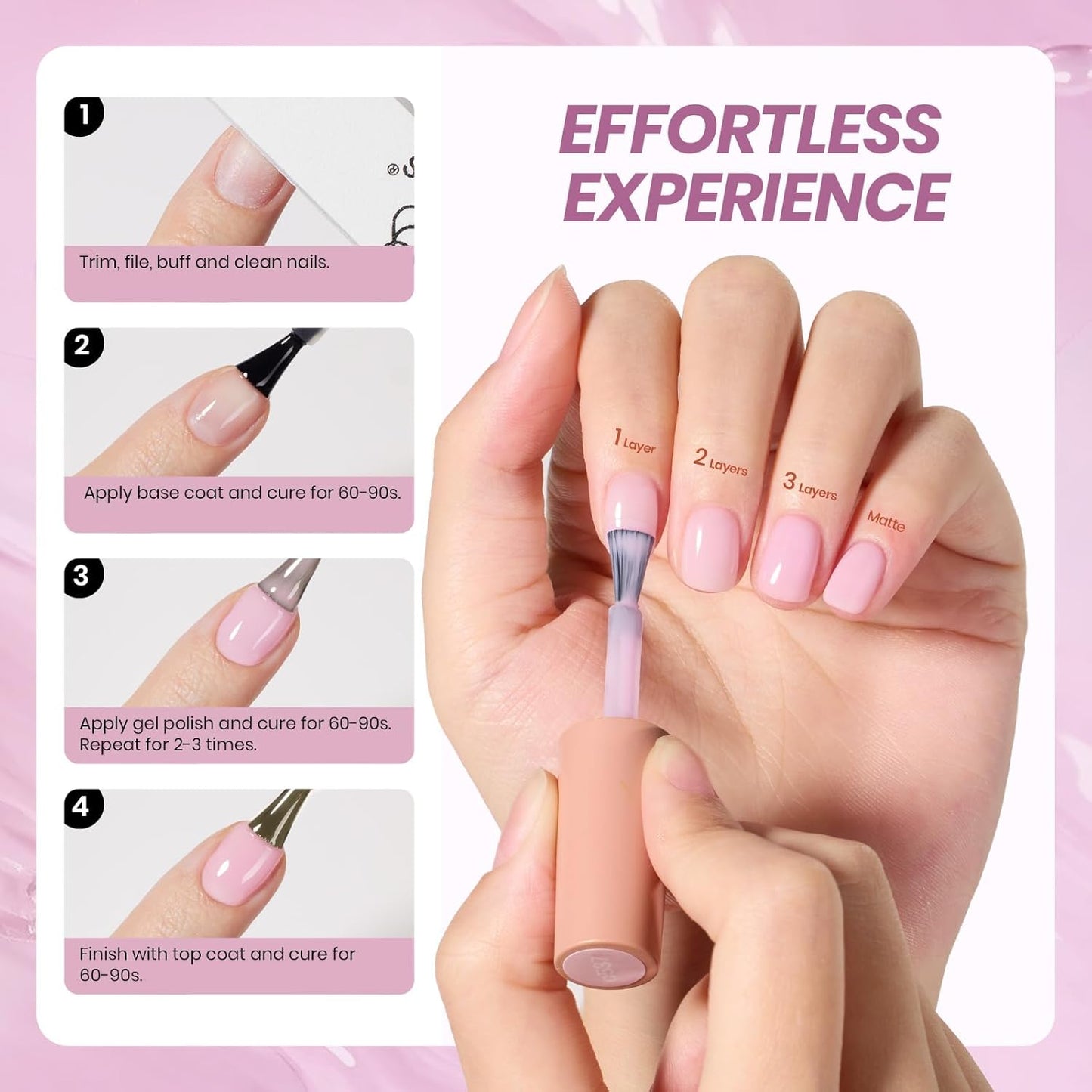 Beetles Nude Gel Nail Polish - 15ml Nude Purple Jelly Gel Polish Neutral Nail Polish Nail Concealer Sheer Translucent Effect Soak Off UV French Nail Art Manicure Salon DIY Gifts for Women-Velvo Beauty