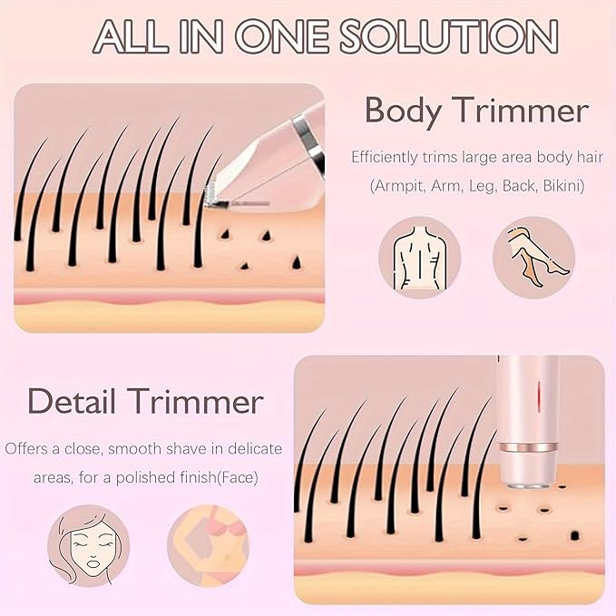 2025 Womens Shaver Dual-Head Bikini Trimmer for Women 2-in-1 Women's Body Shaver USB Charge Waterproof Painless Electric Razors for Silk Skin (Pink)-Velvo Beauty