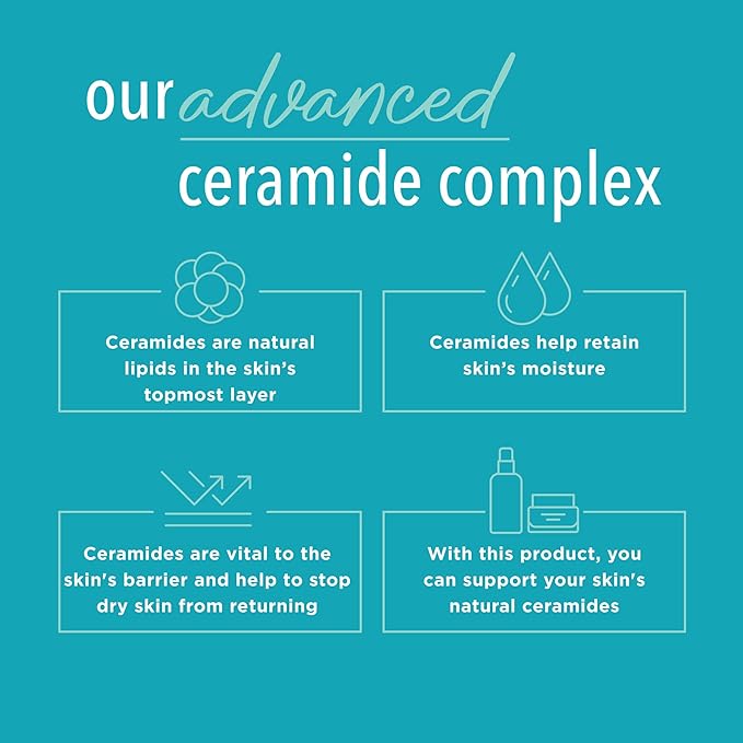 Curel Hydra Therapy In Shower Lotion, Itch Defense Body Moisturizer with Advanced Ceramide Complex, Vitamin E, & Oatmeal Extract, 12 Oz, Pack of 2-Velvo Beauty