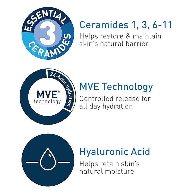 CeraVe Daily Moisturizing Lotion for Dry Skin, Body Lotion & Face Moisturizer with Hyaluronic Acid and Ceramides, Daily Moisturizer, Fragrance Free, Oil-Free, 12 Ounce-Velvo Beauty