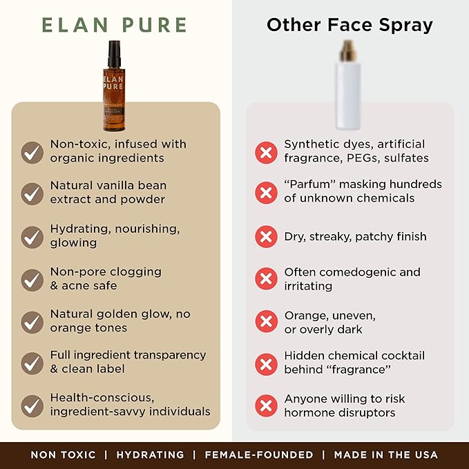 Face Tanning Mist, Organic Ingredients, Sunless Self Tanner, Bronzing, Hydrating, Steak-Free, Long Lasting Glow-Velvo Beauty
