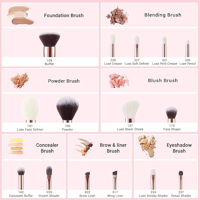 Jessup Makeup Brushes, Labeled Makeup Brush Set Premium Synthetic and Natural Hair Foundation Powder Concealer Eyeshadow Blending 15pcs Brush Kit, Rose Gold/Black T160-Velvo Beauty