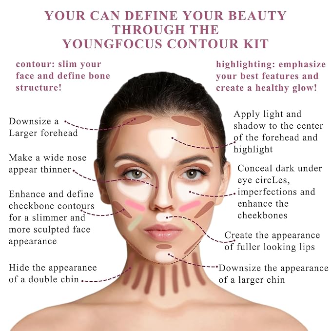 Youngfocus Cosmetics Cream Contour Best 8 Colors Contouring Foundation - Highlighting Makeup Kit/Concealer Palette - Vegan, Cruelty Free and Hypoallergenic - Instruction Manual(Deep Pink)-Velvo Beauty