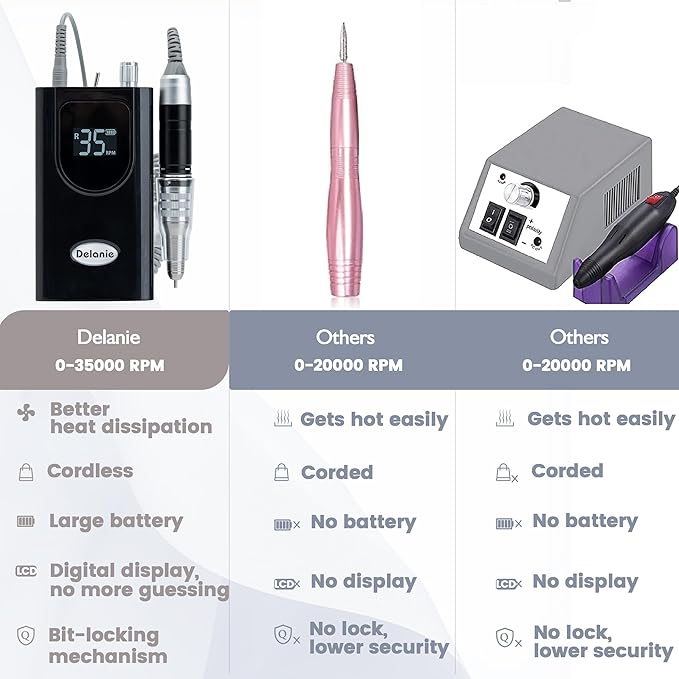 Delanie Professional Nail Drill High Torque 35000 RPM Rechargeable Portable Electric Nail File Filer for Acrylic Gel with Cuticle Bits, Salon Manicure Tool, Black-Velvo Beauty