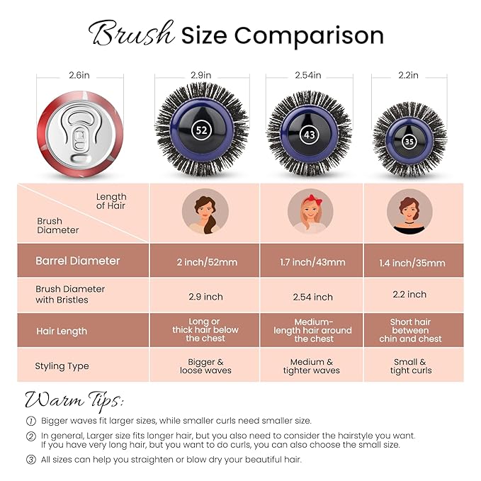 AIMIKE Nano Ionic Tech Small Round Brush, Ceramic Round Brush for Blow Drying, Styling and Boost Volume, Natural Wood Round Hair Brush, One Piece Design - 1.4 Inch/35mm-Velvo Beauty