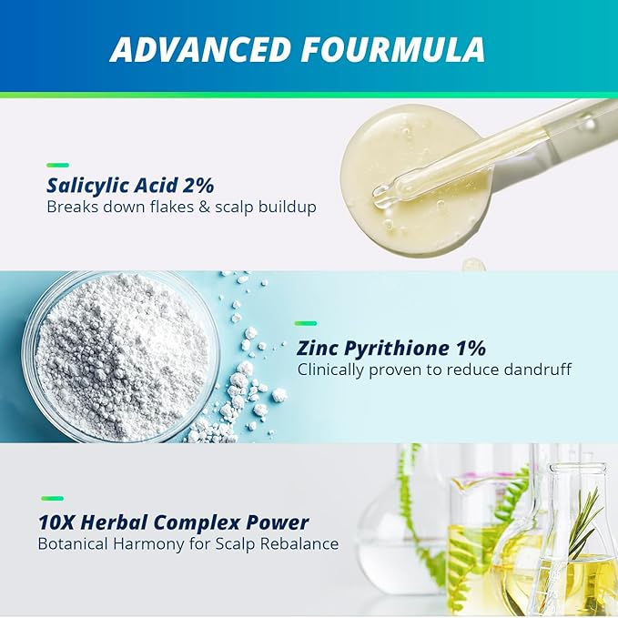 TAGRID Anti-Fungal Shampoo 300mL – Scalp Treatment for Psoriasis, Seborrheic Dermatitis, Folliculitis, Dandruff & Itchy Flaky Scalp – Soothing Plant-Based Formula for Men & Women-Velvo Beauty