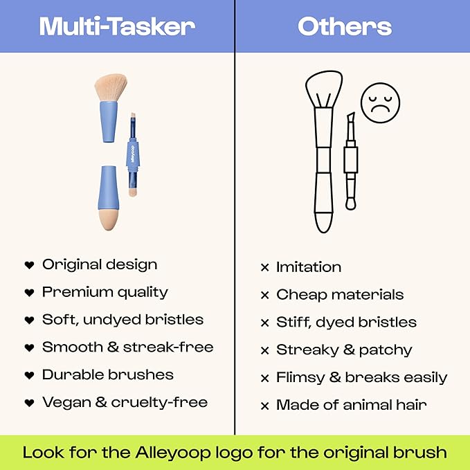 Alleyoop Multi-Tasker 4-in-1 Travel Makeup Brush Set – Compact Makeup Brushes with Blending Sponge, Eyeshadow, Eyebrow & Liner, Blush & Bronzer Brush – Mini Makeup Tools Kit for Women, Vegan-Velvo Beauty