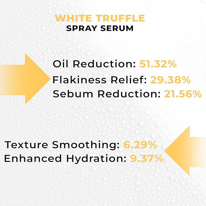 Italian White Truffle Spray Serum - Vegan Skin Care - Face Mist Hydrating Spray with Avocado & White Truffles - Face Serum for Radiant Skin - 3.38 Fl Oz-Velvo Beauty
