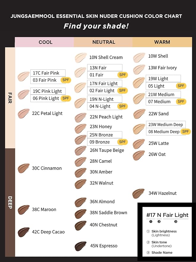 JUNG SAEM MOOL Essential Skin Nuder Cushion 19W Light 0.49 Fl Oz, No Refill, Natural Radiant Finish Cushion Foundation with Buildable Coverage, Lightweight Texture, Korean Foundation Makeup-Velvo Beauty