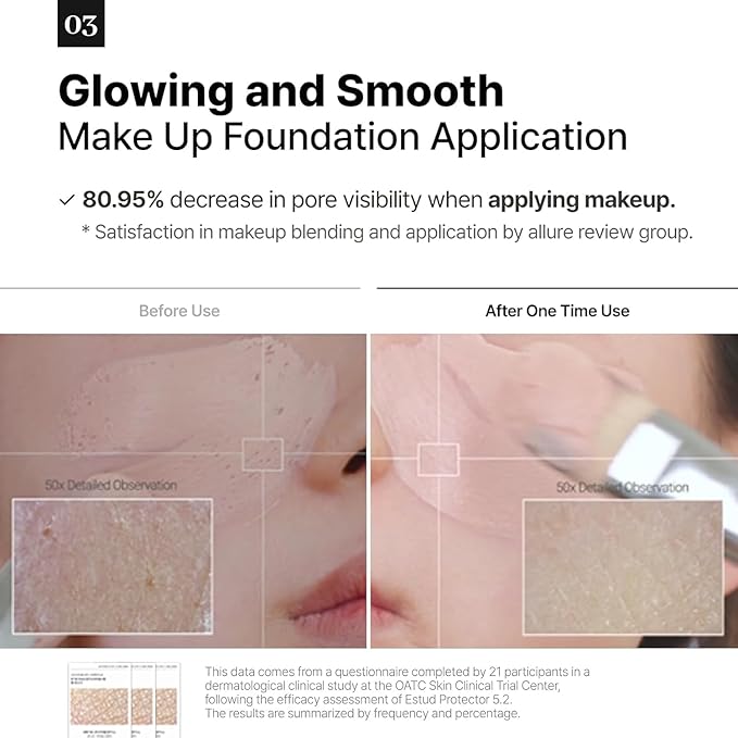 Signature ESTUD Protector - Face serum Pore minimizer Niacinamide Serum (2%), 1.69 fl oz, Pore care Serum for Face, Even Skin Tone, Korean Skin care Glass Skin, Centella Asiatica Pore Ampoule-Velvo Beauty