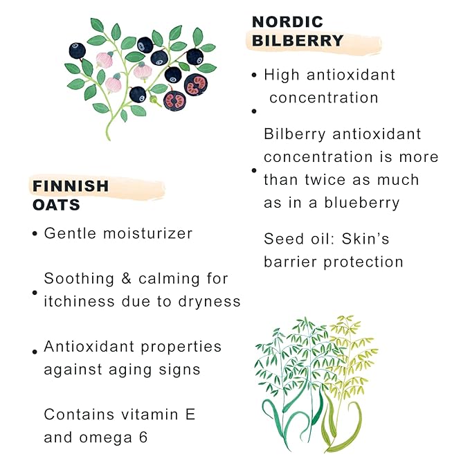 Lumene Arctic Hydra Care Moisture Relief Rich Eye Cream - Anti Wrinkle Eye Cream for Crow's Feet, Fine Lines and Wrinkles - Vegan, Fragrance Free Hydrating Eye Cream with Ceramides (15ml)-Velvo Beauty