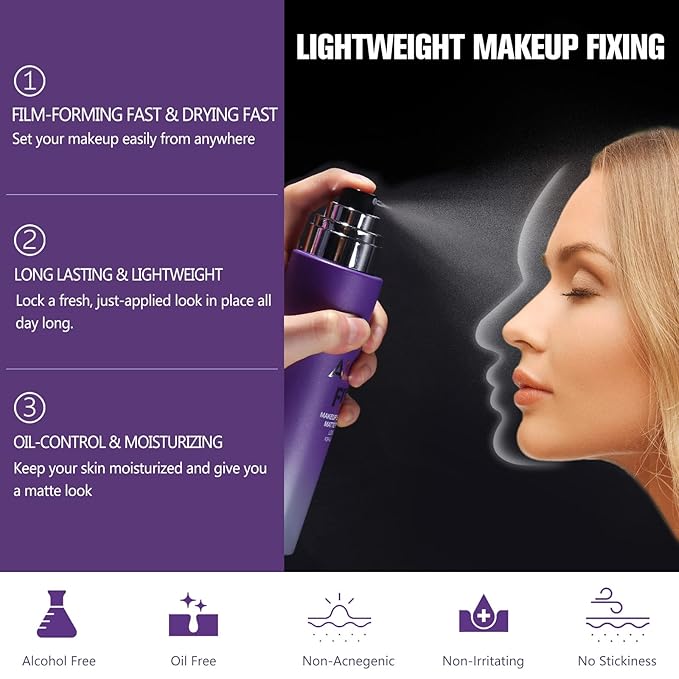 Long Lasting Makeup Setting Spray Kit- 6.76 Fl oz Hydrating Matte Finish Mist Lightweight Face Make up Fixer +Travel Size Spray Bottle+Sponge Puff Makeup Set-Velvo Beauty