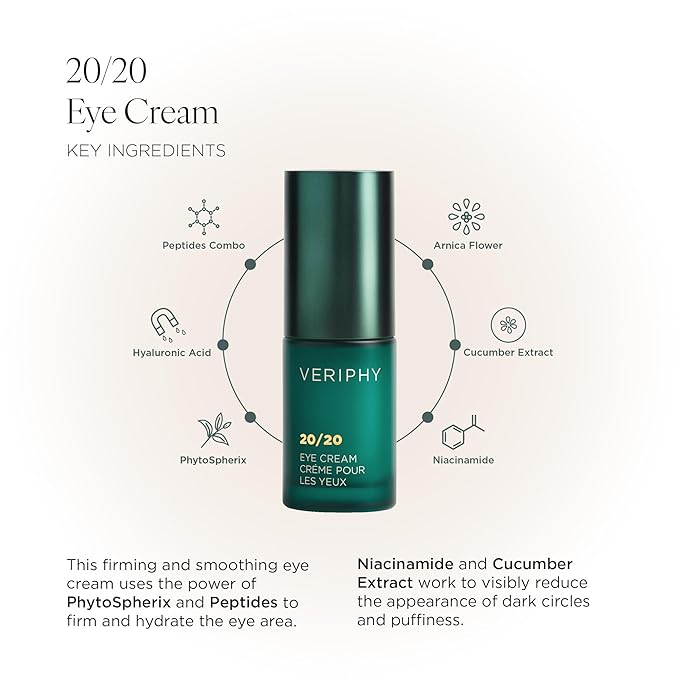 20/20 Eye Cream for Dark Circles and Puffiness | Vegan | Clean | Natural | Cruelty-free | Anti-Aging | Eye Cream for Wrinkles | Women in STEM-Velvo Beauty