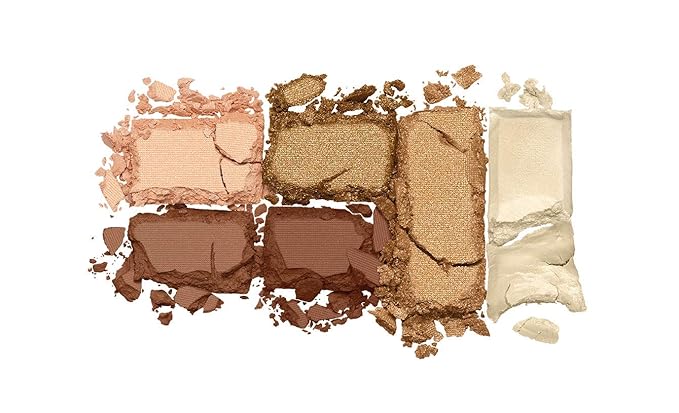 Rimmel Mini Power Palette Eye, Lip & Cheek Make-up Palette - 002 Sassy-Velvo Beauty