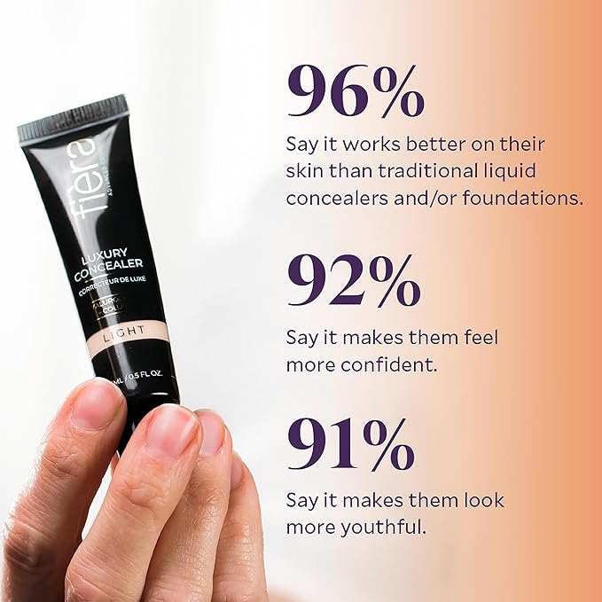 Fièra Luxury Concealer with Anti-Aging - All Day Coverage for Dark Circles, Fine Lines, Wrinkles & Spots - Tan, 0.5 Ounce-Velvo Beauty