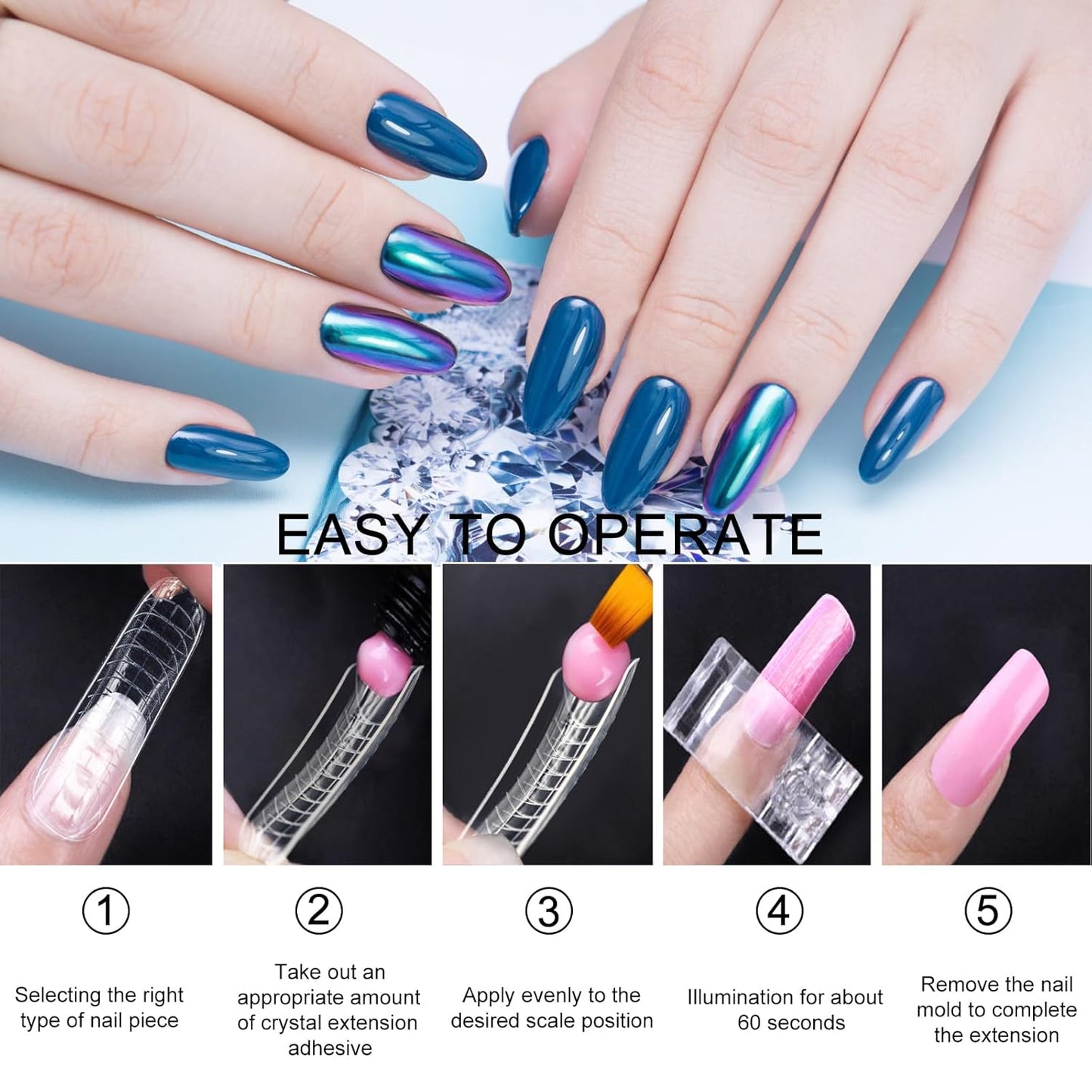 120 Pcs Poly Extension Gel Dual Nail Forms Nail Molds With Scale Builder Coffin Nail for Gel Manicure Nail Art Design Salon DIY at Home (Long Dual Nail Forms Set)-Velvo Beauty