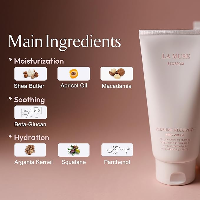 LA MUSE Perfume Body Lotion for Women(Spring Floral) | Body Cream for Women, Dry Skin with Shea Butter, Peptide | Softens & Comforts Sensitive Skin with Silky Smooth Finish, Non-Sticky | 10.14 fl oz-Velvo Beauty