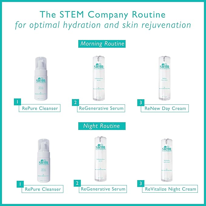 STEM Natural Intelligence Skin and Face ReGenerative Serum for Women, Facial Moisturizer Skin Care Peptides Serum, Luxury Face Moisturizer for Women, Hydration Serums, Antioxidant Support Serums, 1 oz-Velvo Beauty