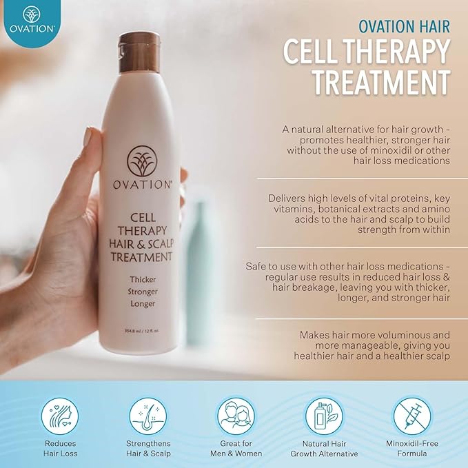 Ovation Hair Cell Therapy Hair Growth & Scalp Treatment for Men & Women - For All Hair Types, Helps Reduce Breakage & Split Ends - No Minoxidil, Sulfates, or Parabens - With Biotin, Vitamin B5, Aloe-Velvo Beauty