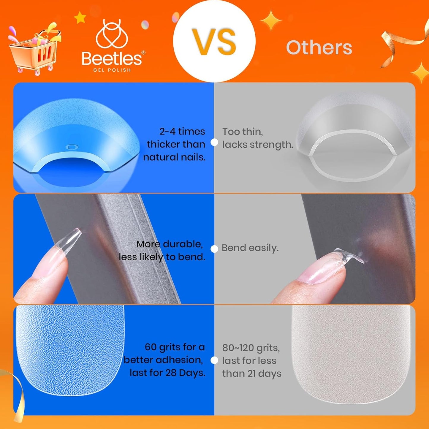 Beetles Gel Nail Tips Short Coffin Pre-Etched Nail Tips, 12 Sizes 288 Pcs Full Cover Soft Tips Half Matte False Nails Clear Acrylic Glue on Nails Extension DIY Manicure Gifts for Women-Velvo Beauty