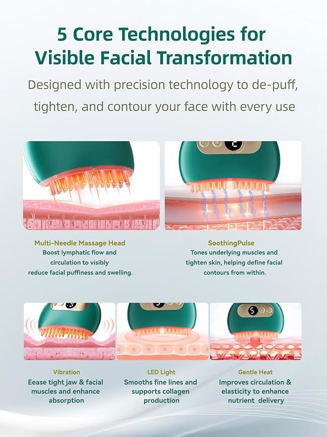 Lymphatic Contour Face Brush – Face Massager for Lymphatic Drainage, Double Chin Reducer, and Facial Sculpting – Gentle Vibrating Lymphatic Drainage Tool for Jawline & Puffiness - Green-Velvo Beauty