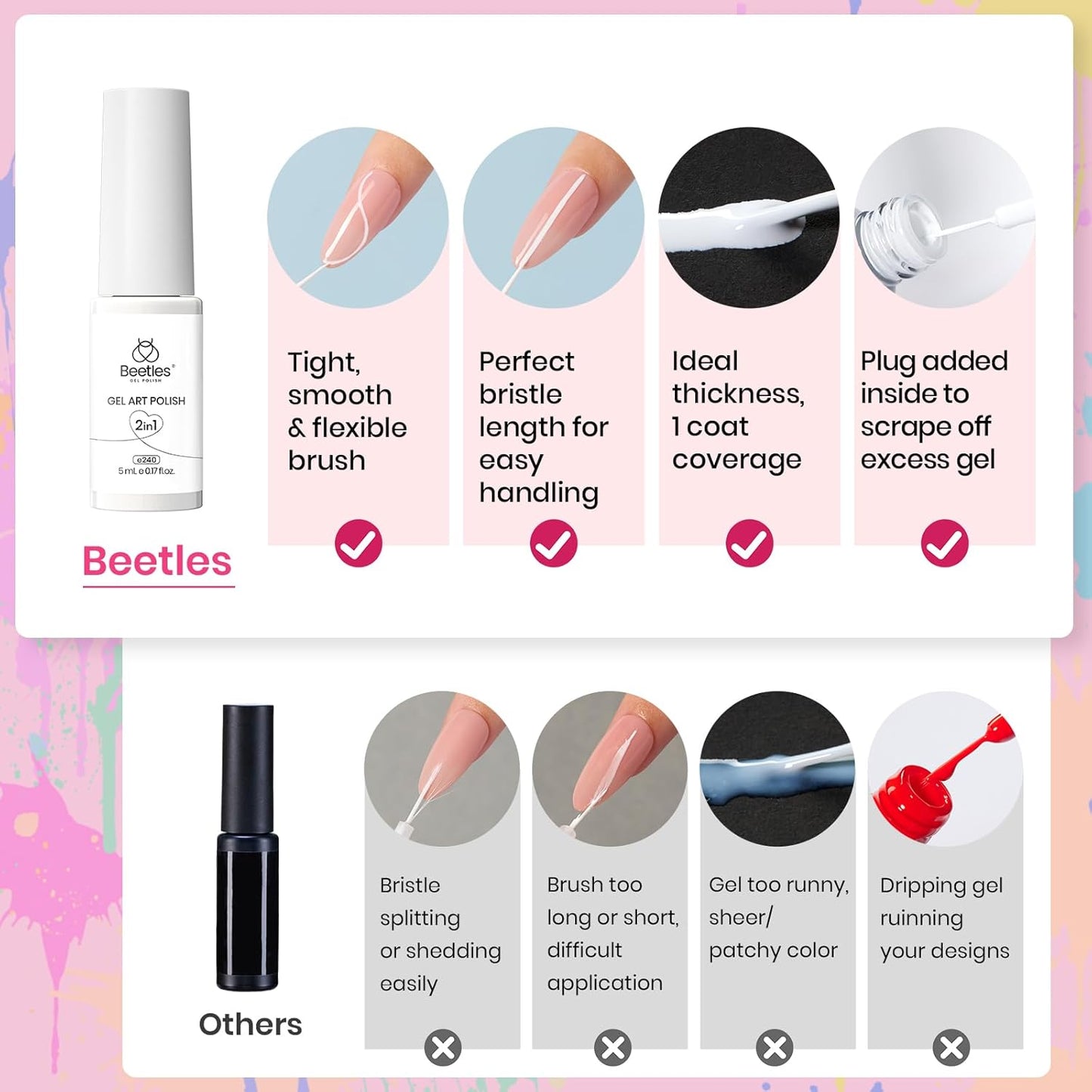 beetles Nail Art Polish Set- 12 Colors 2 IN 1 Gel Nail Polish, Pink Blue Purple Brown Black Gel Liner Polish Soak Off Nail Art Design Set, Nail Brush for Nail Painting for Women-Velvo Beauty