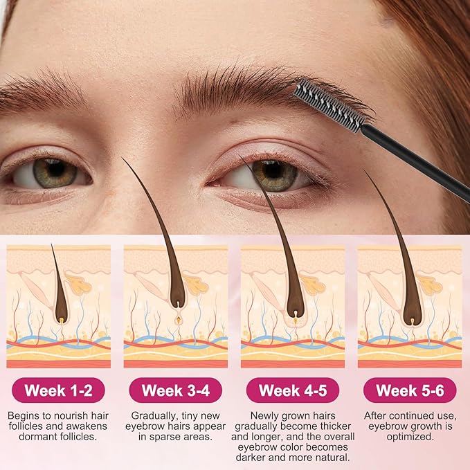 Eyebrow Growth Serum - Advanced Eyebrows Growth Enhancing for Women - Eye Brow Serum for Growth Thicker, Fuller, Naturally Beautiful Brows - 5mL-Velvo Beauty
