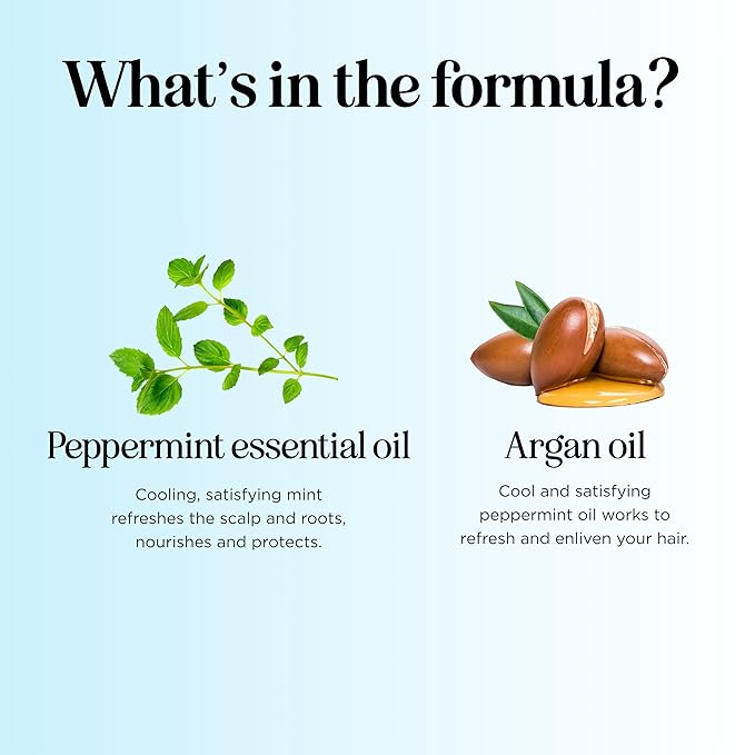 Sulfate Free Hard Water Shampoo and Conditioner - Hard Water Hair Treatments of Product and Minerals with Five Mint Essential Oils for Replenishing Hydration and Hair Shine - Paraben & Cruelty Free-Velvo Beauty