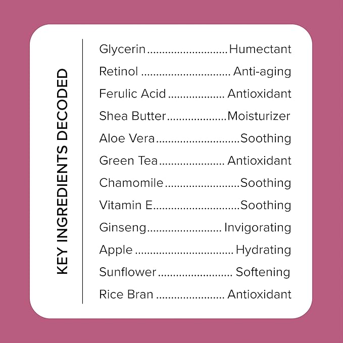 Medix 5.5 Retinol Body Lotion Firming Moisturizer | Crepey Skin Care Treatment | Retinol Body Cream | Firming Cream Targets Look Of Crepe Skin, Wrinkles, & Sagging, 3 Fl Oz Travel Size, 3-Pack-Velvo Beauty