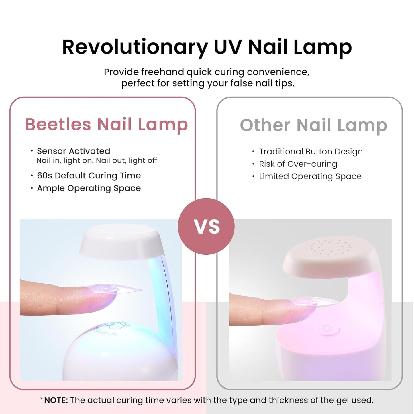 Beetles Gel Nail Kit Medium Coffin with Nail Dehydrator and Primer, 576Pcs Half Matte Etch-X Gel Nail Tips Solid Nail Glue Mini Nail Lamp Acrylic Nail Tips Easy DIY Nail Extension Set Gift for Women-Velvo Beauty