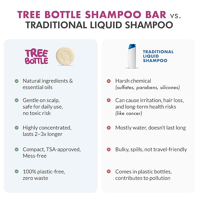 Tree Bottle Hyaluronic Acid Shampoo Bar With Tomato & Red Algae Extract – For stronger, restored, and age-defying hair – For Women & Men – Natural & Free of Parabens & Sulfates – Made in USA – 4.5oz-Velvo Beauty