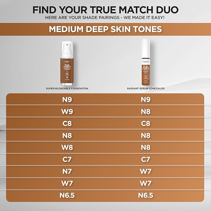 L'Oreal Paris True Match Super-Blendable Foundation, Medium Coverage Liquid Foundation Makeup, W7, Medium Deep, 1 Fl Oz-Velvo Beauty