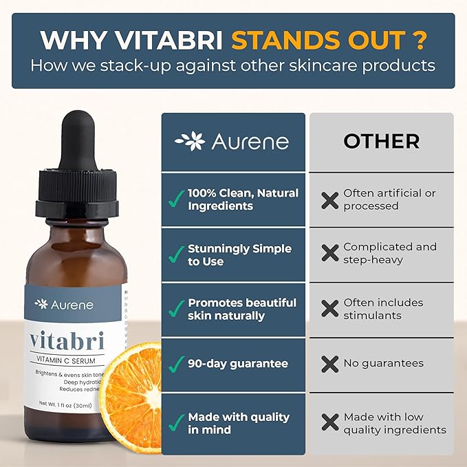 Vitabri Vitamin C Serum for Face – Brightening & Anti-Aging Formula with Vitamin C, Ferulic Acid & Botanicals – Hydrating Serum for Dark Spots, Tone & Fine Lines – 1 Fl Oz-Velvo Beauty