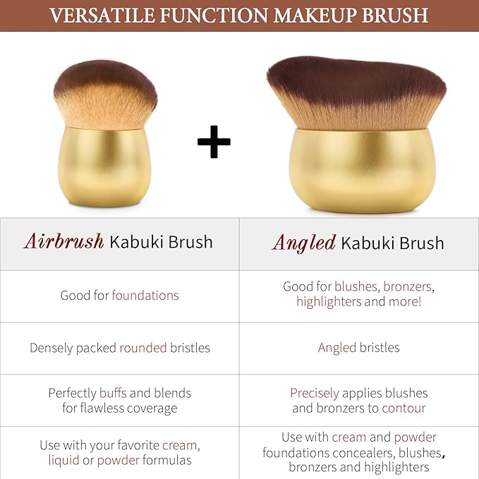 Airbrush Kabuki Brush for All Face Makeup & Foundation for Liquid, Cream and Powder Face Makeup, Large Brush for Effortless Natural Beautiful Look, With Wide-headed Bristles - Gold-Velvo Beauty