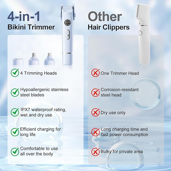 Bikini Trimmer for Women, 4 in 1 Wet/Dry Electric Razors for Women - Dual Head, Painless Rechargeable Portable Womens Razors for Shaving Set for Face, Nose, Eyebrows, Armpits, Bikini Area (Blue)-Velvo Beauty