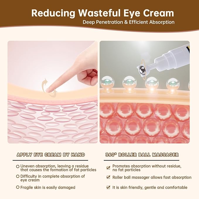 Advanced Snail Peptide Eye Cream for Dark Circles & Puffiness, Snail Mucin Eye Cream with Niacinamide Reduce Wrinkles & Fine Lines, 2 Pcs Under Eye Roller Cream for Moisturizing.-Velvo Beauty