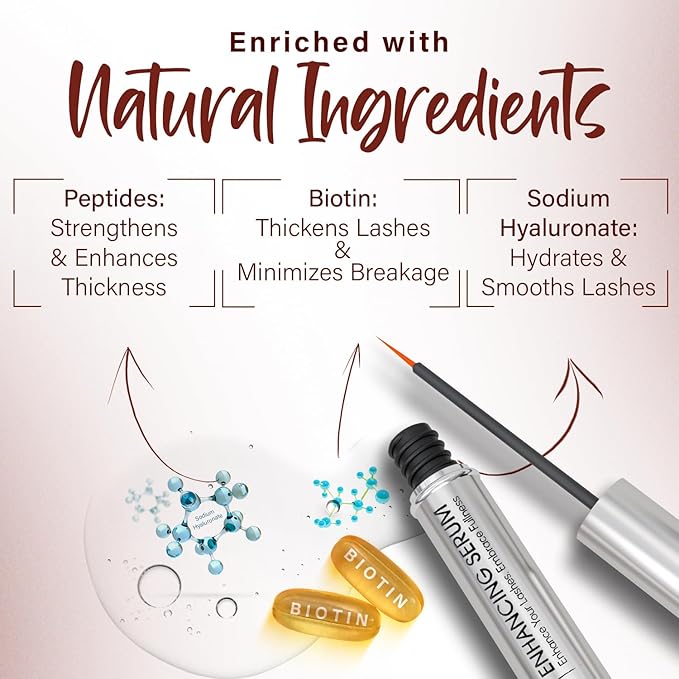 Herbishh Eyelash Enhancing Nourishing Serum for Longer, Thicker Lashes, Safe for Lash Extensions, Fragrance-Free Lash Serum, Sulfate-Free, Travel-Friendly, 0.135 fl. oz-Velvo Beauty