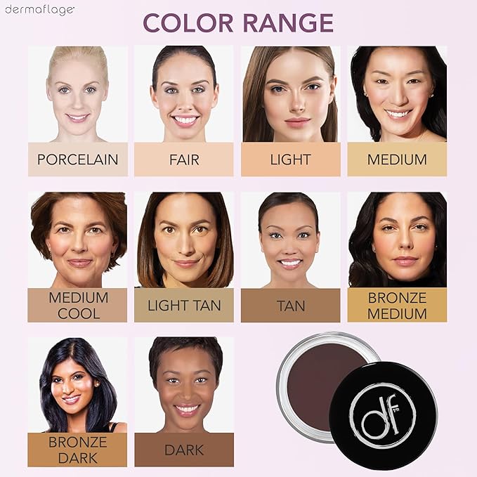 Dermaflage Waterproof Concealer Cream (Deep) - Concealer Full Coverage, Matte Finish for Face & Body - Hides Dark Circles, Tattoos & Acne - Long Lasting Formula Used by Hollywood Makeup Artists-Velvo Beauty
