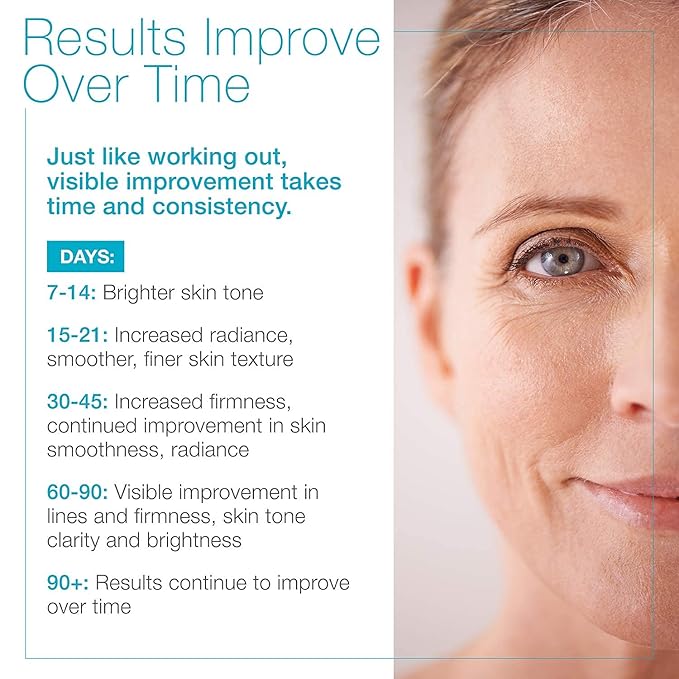 MD Complete Total Eye Treatment | Anti-Aging Hydrating Skin Renewal Eye Treatment | with Peptides, Vitamins C & E and Hyaluronic Acid for Wrinkles, Fine Lines and Crows Feet 0.5 fl oz-Velvo Beauty