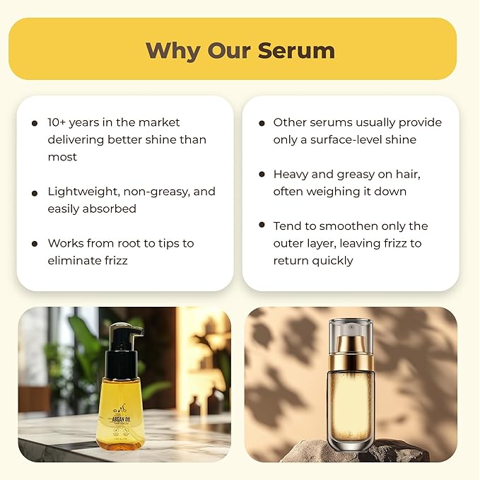 HerStyler Advanced Argan Oil Hair Serum for Women - Anti Frizz Serum for Hair - for Frizzy, Dry and Damaged Hair - Nourishing - 2.36 Fl Oz / 70 Ml (3 Pack)-Velvo Beauty